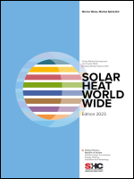 Solar Heat Worldwide 2023